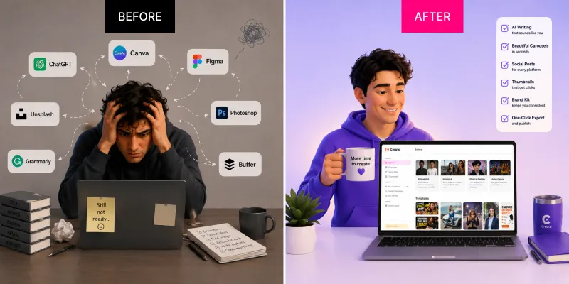 Traditional multi-tool content workflow compared to a single AI-powered workflow