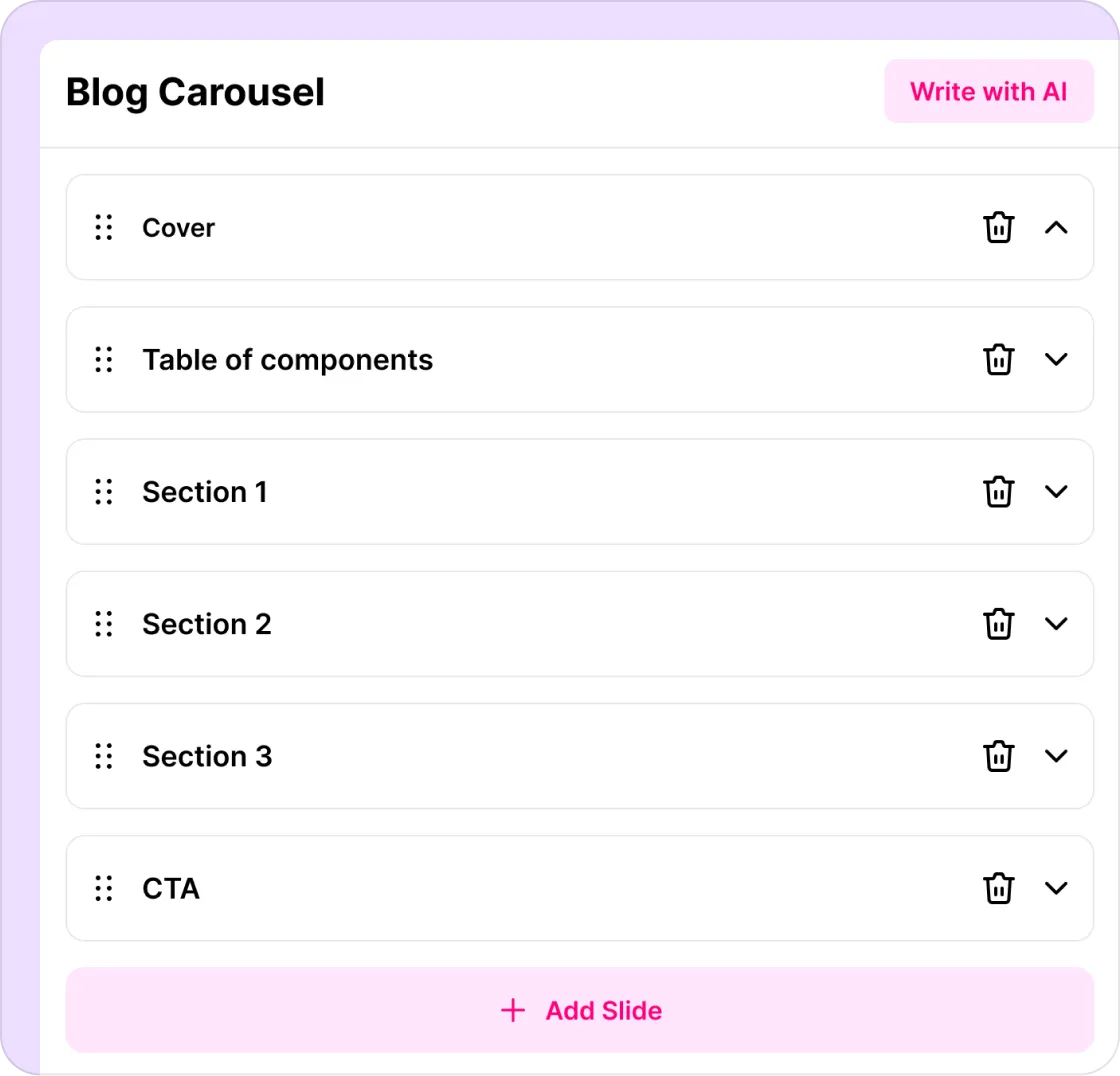 Blog carousel format